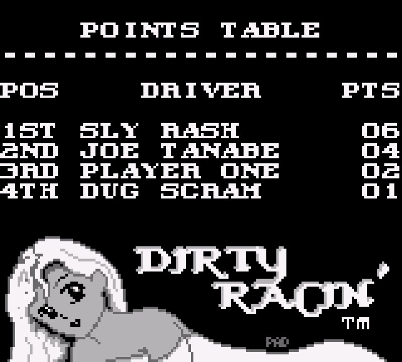 TGDB Browse Game Dirty Racing