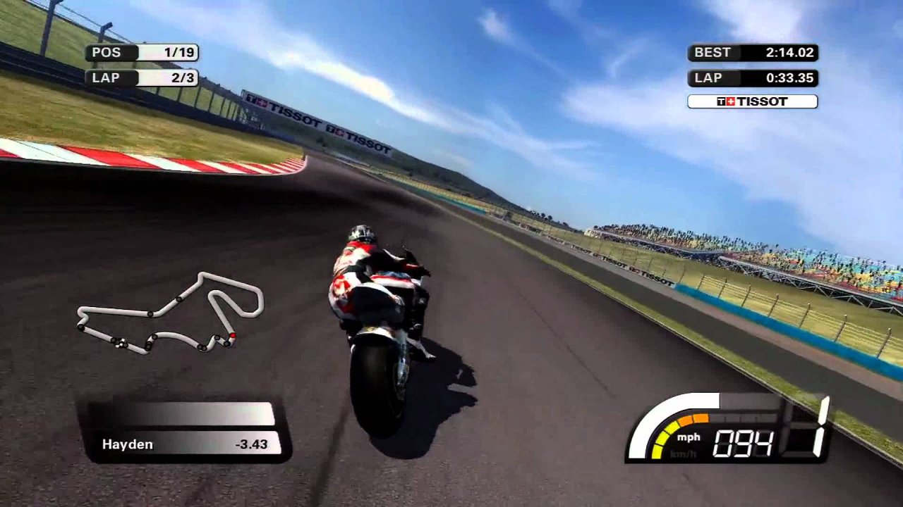 MotoGP 18 Box Shot for PC - GameFAQs