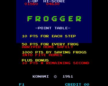 Frogger500